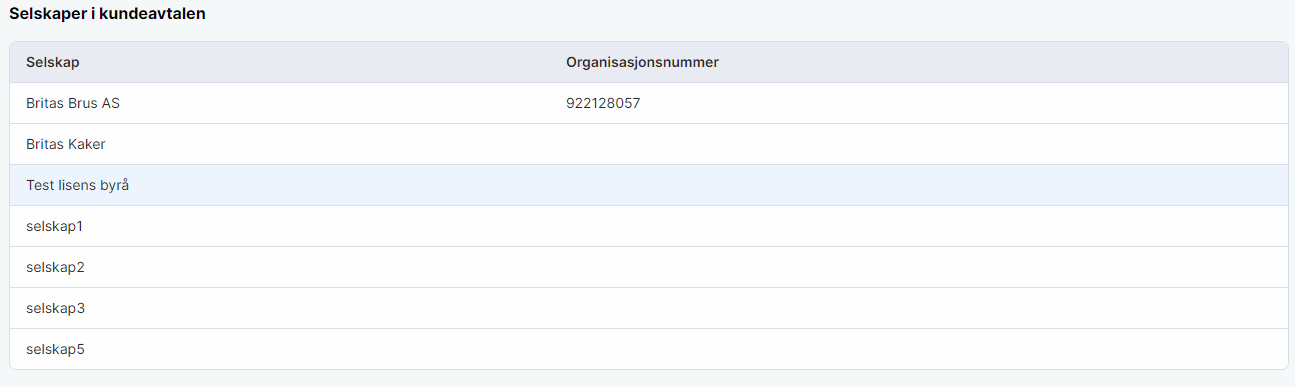 Cs kundekort lisenser 2.png Cs kundekort lisenser 2.png