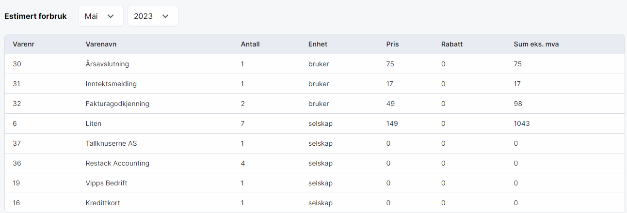 Cs kundekort lisenser 3.png Cs kundekort lisenser 3.png